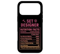 Set Designer Case for iPhone 17 Pro Max