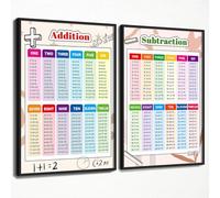 Set of 2 Addition and Subtraction Chart, Math Posters for Elementary School, Educational Kids Math Learning Canvas Wall Art, Classroom Learning Tools Educational Table 30x40cm Unframed
