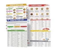 Set of 2 Dia betes Food List, Dia betes Diet Chart Diabete Diet Sheet, Dia betes Food Chart & Meal Planner for Diabetics, Foods To Avoid, Optimizing the Elimination Diet