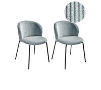 Beliani Set Of 2 Dining Chairs Miles Corduroy Light Blue