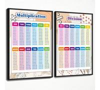 Set of 2 Multiplication and Division Chart, Math Posters for Elementary School, Educational Kids Math Learning Canvas Wall Art, Classroom Homeschool Times Table Print for Wall 30x40cm Unframed