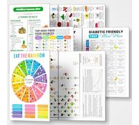 Set of 3 Diabetes Food List 2025 & Daily Meal Planner - Glycemic Index, Carb Tracker & Mediterranean Diet Recipes,Kitchen Healthy Shopping Essential,Waterproof Thick Paper-D2