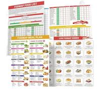 Set of 3 Fodmap Chart,Low Fodmap Diet List,Fodmap Food List Chart Poster,Low Fodmap Diet List Poster,Meal Plan and Health List,Healthy Food Nutrition Guide,Grocery Food Nutrition List for Wall