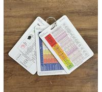 Set of 3 Healthcare Educational Reference Card. Durable, Wipe Clean Reference Cards for Nurses, Paramedics, Doctors and Students. Designed by Professionals. Double Side 10x7cm. ECG, NEWS2, GCS.