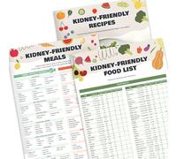 Set of 3 Kidney Friendly Food Charts - Kidney Health Renal Diet Meal Plan, Foods to Avoid and Eat for Kidney Disease, Low Sodium Potassium Phosphorus List, CKD Recipes Guide, Oxalate Level Reference