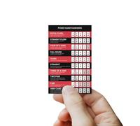 Set of 4 Poker Hand Rankings Chart and Rules Cheat Sheet for Texas Hold'em | Quick Reference and Comprehension Guide