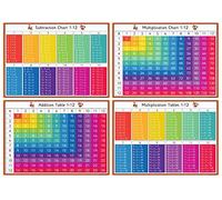 Set of Four A3 Desk Mats - Multiplication Charts, Addition and Subtraction - Early Years Teaching and Learning Resource