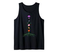 Seven Chakras as Chakra Colored Flowers, Yoga and Meditation Tank Top