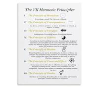 Seven hermetic laws poster spiritual wall art