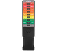 SEWACC Portable Emf Handheld Electromagnetic Field Detector Digital Radiation Tester for High Medium Low Frequency Measurement Compact Magnetic Field Tester for Home and Outdoor Use