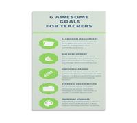 SFNGXXAG 6 Effective Goals for Teachers Poster Professional Development Classroom Management Canvas Wall-Art(Framed,16x24inch(40x60cm))