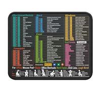 SGFNXB Excel Shortcuts Mouse Mat, Mouse Pad, 30x25cm Excel Cheat Sheet Desk Mat with Office Word Excel Shortcuts Pattern, Anti-Slip Portable Mouse Mat Gaming, Excel Cheat Sheet for Office Home Use