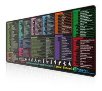 SGZIOO Excel Cheat Sheet Desk Mat, 40x90x0.3cm Excel Shortcuts Mouse Mat, Non-Slip Waterproof desk mat Large, Keyboard Mats for Desks,Stitched Edge desk matt Large for Laptop, Computer, Office, Home