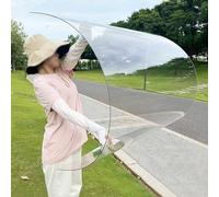 Sh000ad Clear Roof Sheet,Polycarbonate Roofing Sheet,1mm Thick Daylighting Panel,Roofing Cladding,UV Protection Transparent Rainproof Board,for Greenhouses,Carport,Porch (1m x 2.5m(3.3 x 8.2ft))