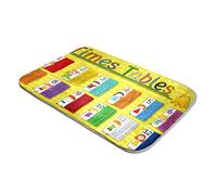 Shag Rug Ultra Soft Plush Rugs Faux Fur Rugs Times Tables Multiplication Table