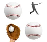 Shahram Style® 2 Pack Soft Leather Baseballs PU Leather Stitched Training Balls for Game Practice T-Ball and Outdoor Sports Durable Baseballs for Youth & Adults
