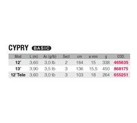 Shakespeare Fishing Rod Cypry Carp Telescopic Carbon 3.6 m Black 120 g