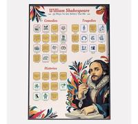 Shakespeare Plays Scratch Off Poster: Gift For William Shakespeare Fans & Theater Lovers - 23"x17"