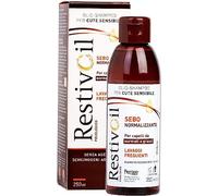 Shampoo Per Capelli Normali E Grassi Con Azione Sebo Riequilibrante Fisiologico Olioshampoo 250 Ml