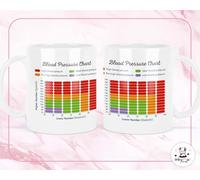 Shamsco Blood Pressure Tracking Mug | Daily Health Monitor Chart | Coffee & Tea Cup for Home & Office | Health-Conscious, Seniors, and Wellness Lovers | Birthday Christmas Presents
