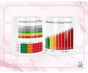 Shamsco Sugar Control Chart Mug | Daily Blood Sugar Monitoring Coffee & Tea Cup | Health & Wellness Gift for Diabetics, Seniors & Health Enthusiasts | Birthday Christmas Presents
