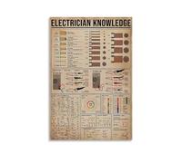 SHAMWZ Electrician Knowledge Posters, Electrical Diagrams Wall Art Picture Print, Modern Family Room Decor, 20 x 30 Inches (50 x 75 cm)