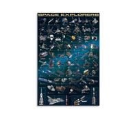 SHAMWZ Space Explorers Poster Wall Art Picture Print Modern Family Room Decor 08 x 12 Inches (20 x 30 cm)