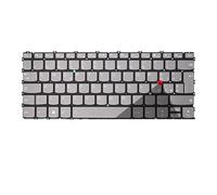 SHANGYG French Russian Spain Italian Laptop Keyboard For For ThinkBook 13s G4 ARB IAP Plus G3(IT Grey Backligh)
