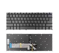 SHANGYG Replacement parts Laptop Keyboard For LENOVO for ThinkBook14 G5 IRL ABP for Thinkbook 14 + IRH 2023(F10 WITH Phone WB)