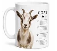 shaniztoons Goat Facts Farm Animal Educational Coffee Mug Gift