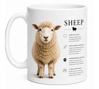shaniztoons Sheep Facts Farm Animal Educational Coffee Mug Gift