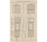 Shannon Roddy Biblical Genealogy Chart, Family Tree Adam to Jesus, Books Bible Timeline Chart, Great Gift for Pastors