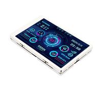 Shanrya PC Temperature Display, 3.5in Computer Temp Monitor USB C Full View Auto Off for Desktop (White Set)