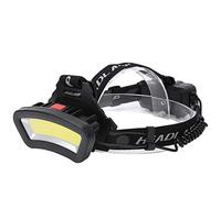 Shanrya Taidda- Camping Head Lamp, Fishing Head Lamp, Simple Operation Advanced Technology Professional Manufacture for Outdoor Factory