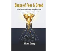 Shape of Fear & Greed: A Visual Framework for seeing Market Behavior before it breaks
