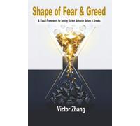 Shape of Fear & Greed: A Visual Framework for seeing Market Behavior before it breaks