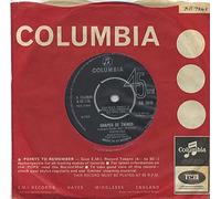 shapes of things / you're a better man than i