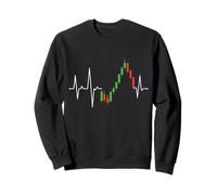 Shares Stock Market Trader Dividends Sweatshirt