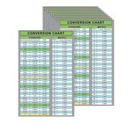 Sharplace 20 Pieces Conversion Chart Stickers Inches Millimeters Decals Measurement Cheat Sheet for Business Workstations Math Learning