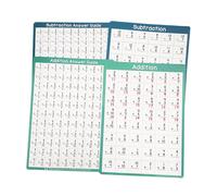 Sharplace 4Pcs Math Posters Practice Boards with Answers Teaching Home Learning Calculations Teacher Must Have Educational Math Charts, Addition subtraction