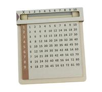 Sharplace Slide and Learn Multiplication Grids with Viewer Window,Homeschooling Compact Learning & Education Toys for Students Kids 3+