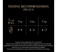 SHEBA Fresh & Fine Cat Pouches with Tuna & Cod in Gravy 8 x 6x50g