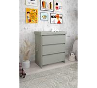 Shefa Line Changing Unit Shefa Kids 880, Grey