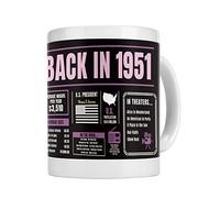 Shefine 72th Birthday Decorations - Back In 1951 Coffee Mug, 11Oz Gift for Women Men Friends Coworker - 72 Years Old