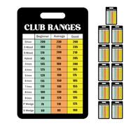 SHERCHPRY 12pcs Golf Training Range and Scorecards Set Portable Paper Golf Distance Chart with Rules Guide for Practice and Training in Outdoor Sports