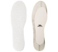 Sherpa Insole Linings