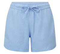 Sherpa - Women's Palmo Short - Shorts size XL, blue