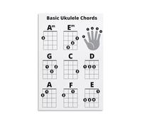 SHFTQXSLAT Laminated Ukulele Chord Chart - Waterproof & Tear-Resistant Beginner Poster, A4 Size for Music Stand, Folder or Instrument Case(Unframed,12x18inch(30x45cm))