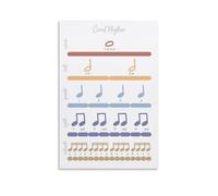 SHFTQXSLAT Vintage Music Theory Poster - Educational Chart for Counting Rhythm and Understanding Note Values, Teacher & Student Resource(Framed,12x18inch(30x45cm))
