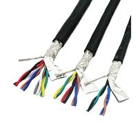 Shielded Wire Twisted Pair Cable， 485 Signal Shielded Twisted Pair Cable 0.75mm² 4-8 Core Oxygen Free Copper Double Shield(8 core 0.75mm2)